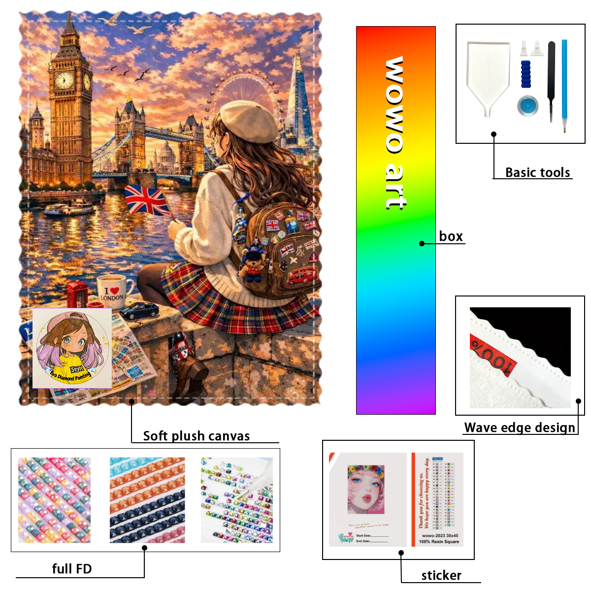 Resin Art To Buy - 【eva Diamond Art】Viajeros británicos 100% resin