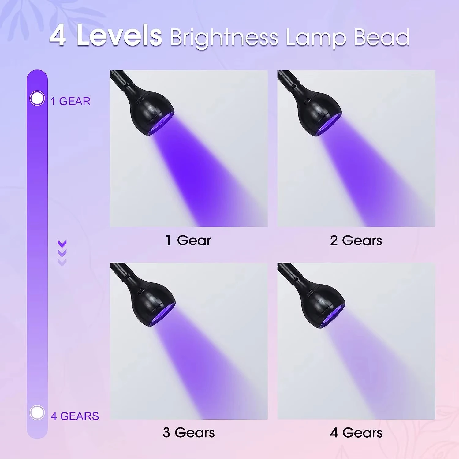 UV Nail Lamp 395nm Led Ultravi - Resin Art Uv Light ulasan dan harga