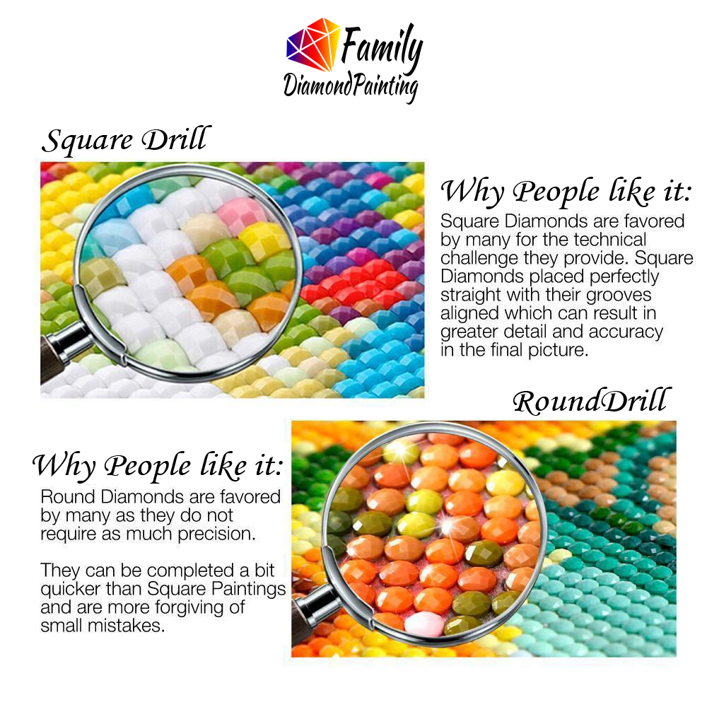 Diamond Painting Family New Fa - Resin Art Kits ulasan dan harga