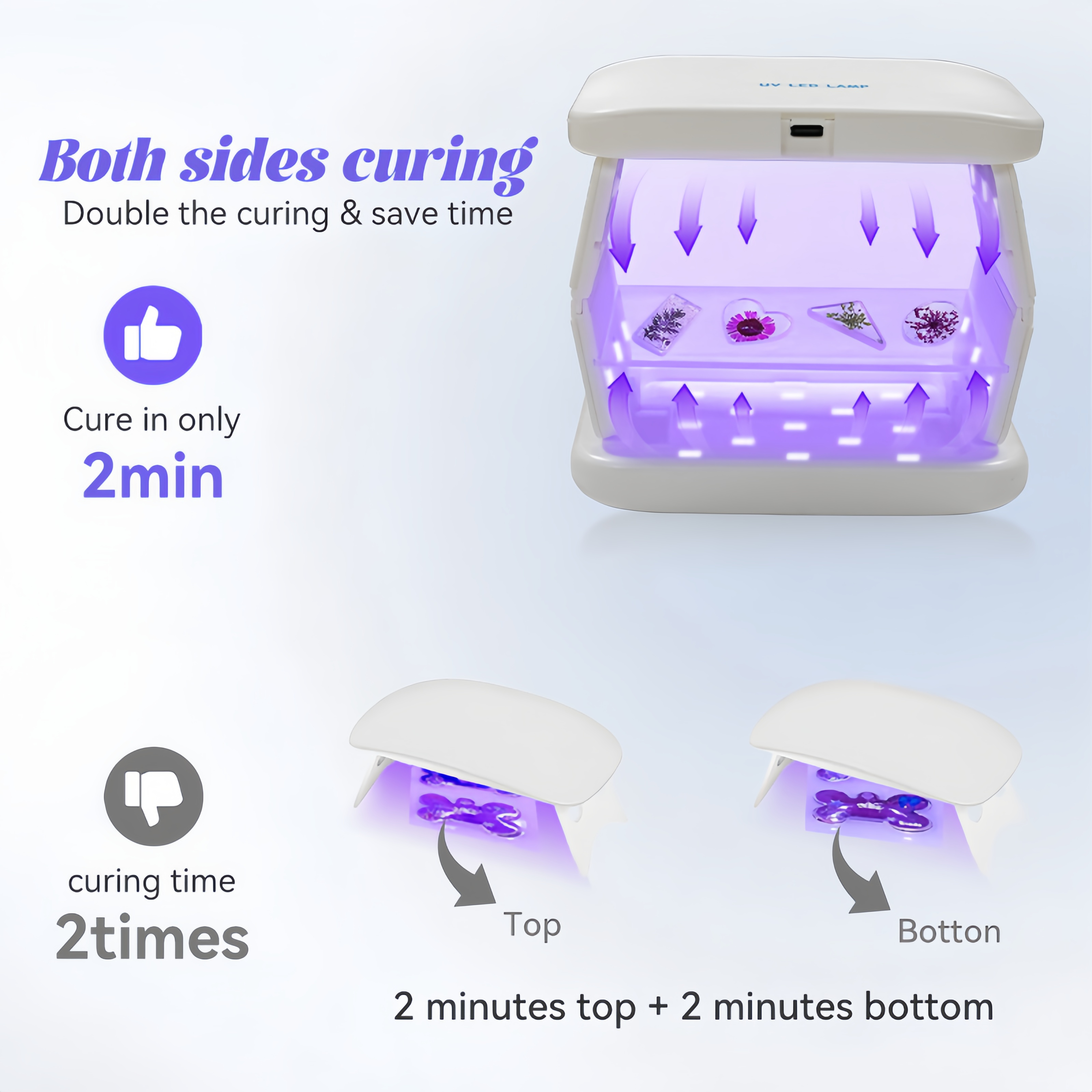 48W Dual-Sided UV Lamp Foldabl - Resin Art Uv Light ulasan dan harga
