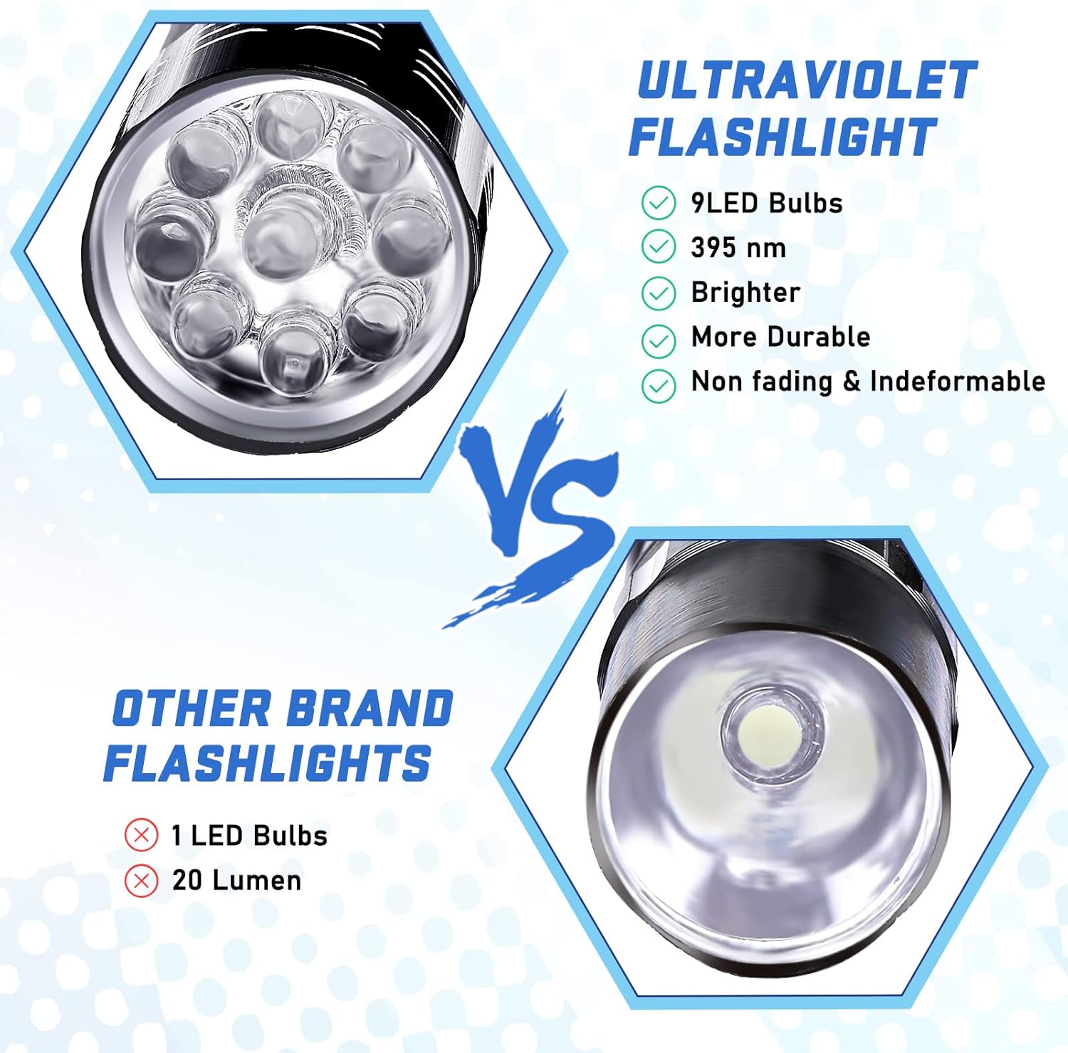 9LED Flashlight  UV Resin Curi - Resin Art Uv Light ulasan dan harga