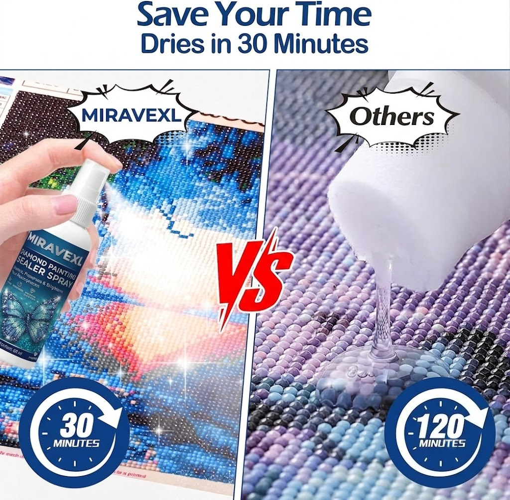 Professional Diamond Painting  - Resin Art Glitter ulasan dan harga